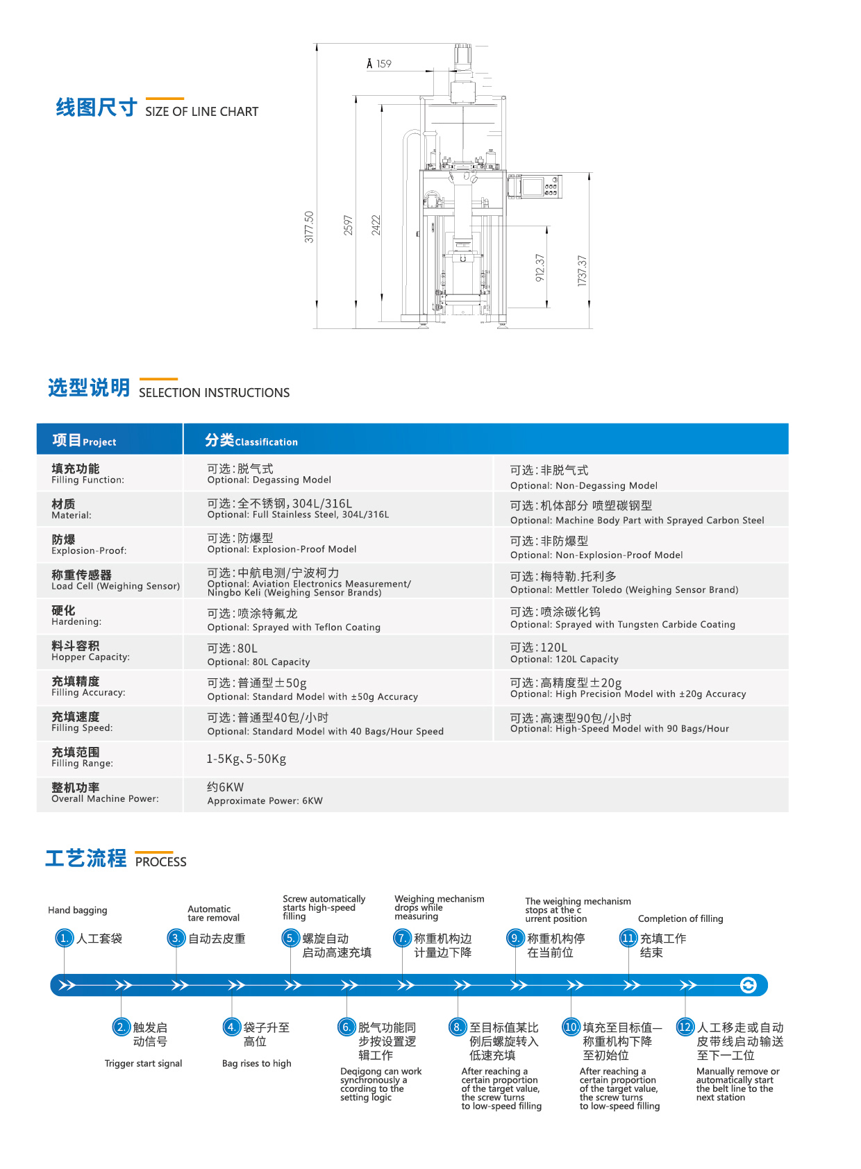 超细粉脱气式包装机