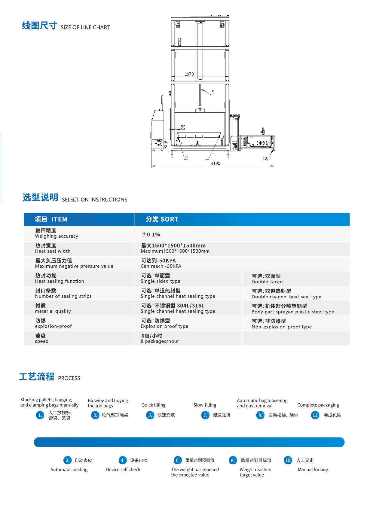 吨袋箱式真空封口机